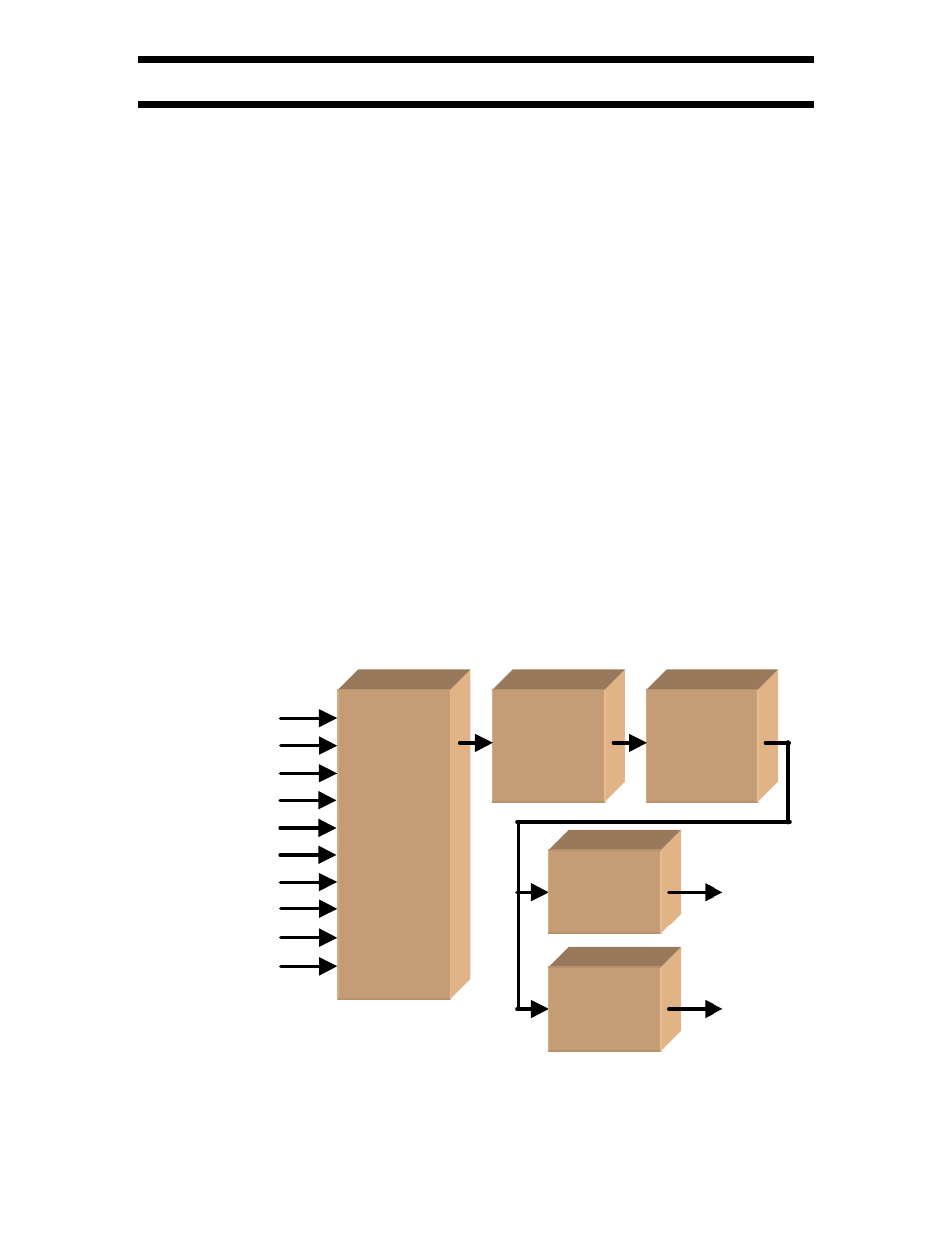 Video processor, User manual and installer guide, Visionpro hdp | Lumagen VisionProHDP User Manual | Page 5 / 39