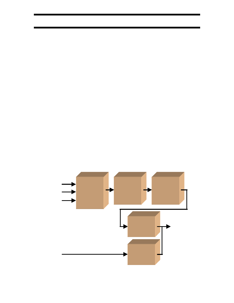 Ision, Vision, Overview of the | Video processor, User manual and installer guide | Lumagen Vision User Manual | Page 5 / 27
