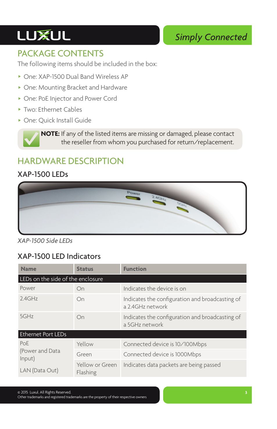 Simply connected, Package contents, Hardware description | Xap-1500 leds, Xap-1500 led indicators | Luxul XAP-1500 User Manual | Page 3 / 12