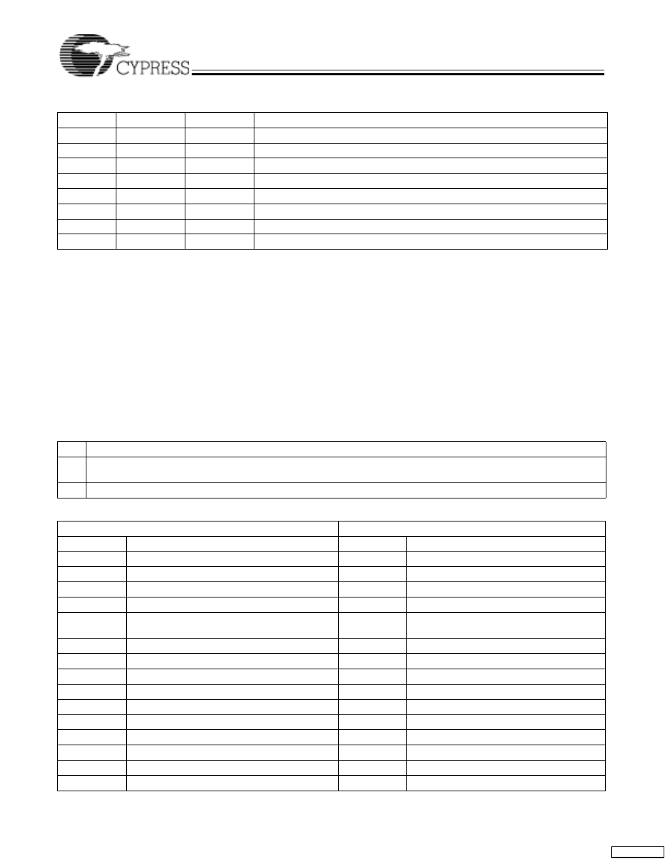 Cypress CY25822-2 User Manual | Page 2 / 9