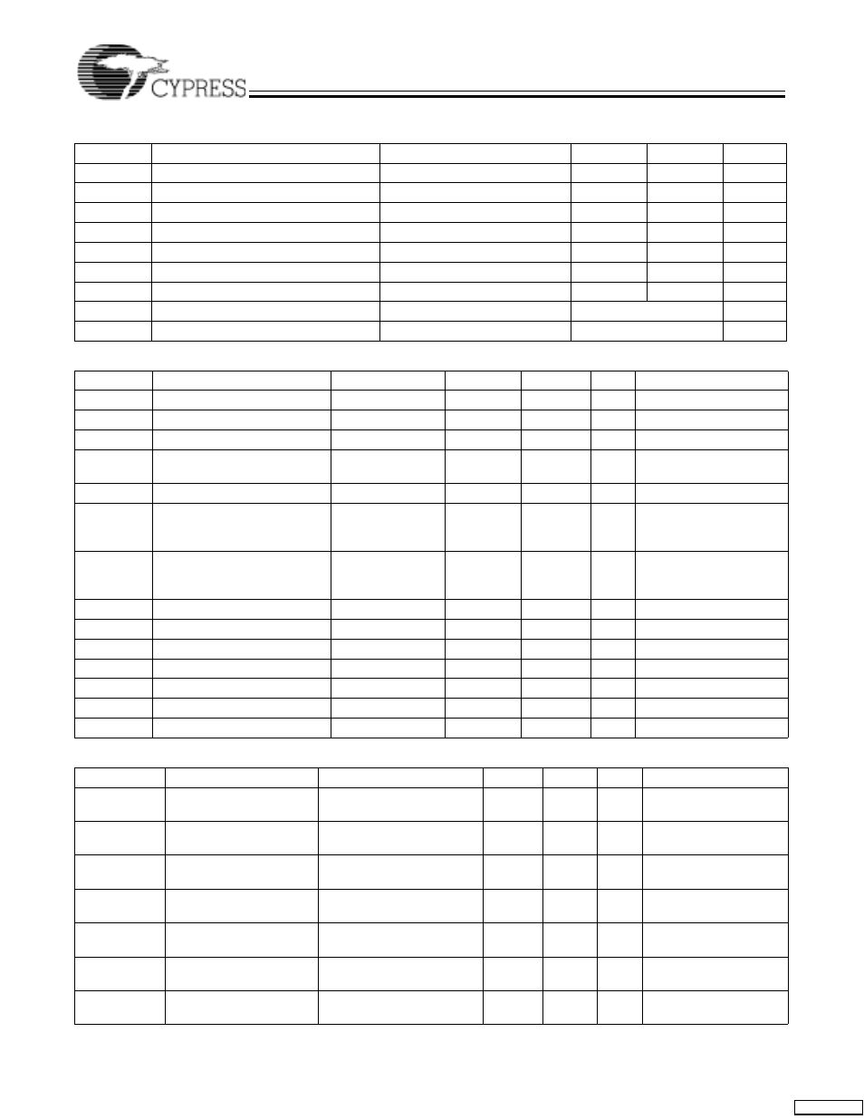 Cypress CY25822-2 User Manual | Page 6 / 9
