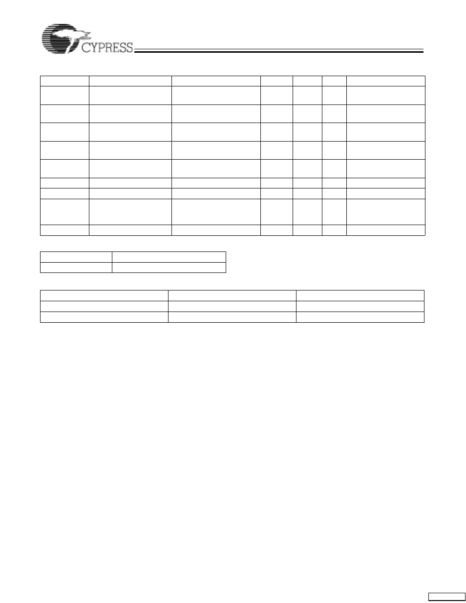 Cypress CY25822-2 User Manual | Page 7 / 9