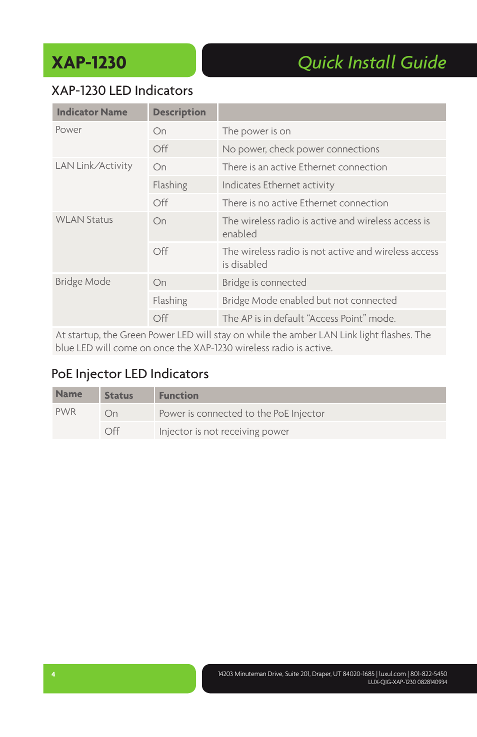 Quick install guide xap-1230, Xap-1230 led indicators, Poe injector led indicators | Luxul XAP-1230 User Manual | Page 4 / 12