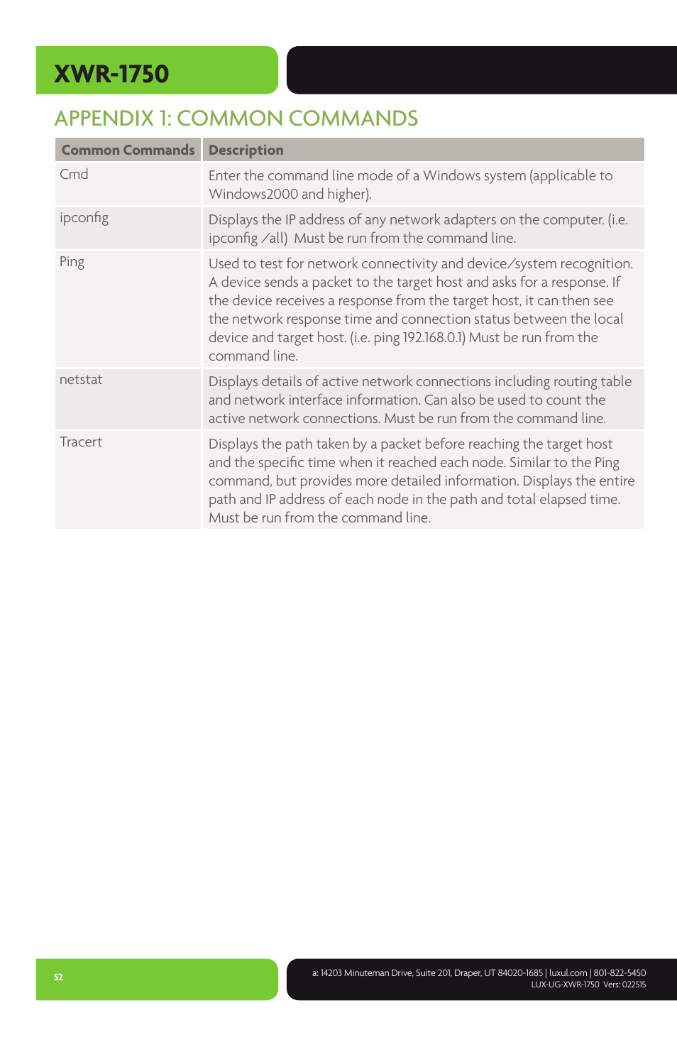 Xwr-1750, Appendix 1: common commands | Luxul XWR-1750 User Manual | Page 52 / 52