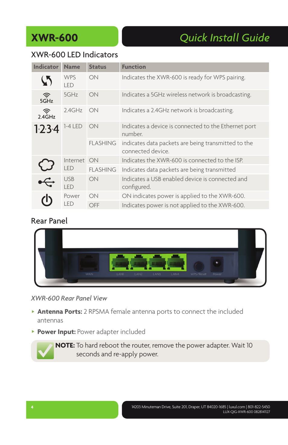 Quick install guide xwr-600, Xwr-600 led indicators, Rear panel | Luxul XWR-600 User Manual | Page 4 / 12