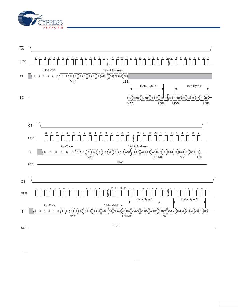 Read rtc (rdrtc) instruction | Cypress CY14B101P User Manual | Page 11 / 32