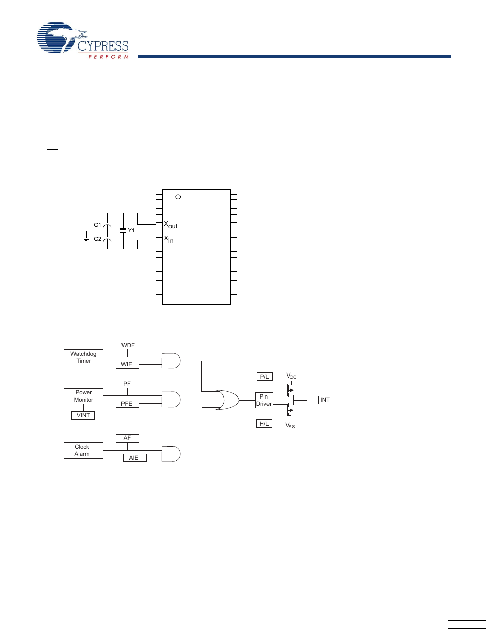 Accessing the real time clock through spi | Cypress CY14B101P User Manual | Page 17 / 32