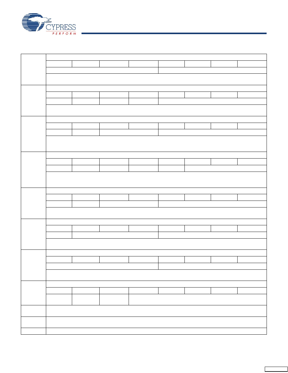 Cypress CY14B101P User Manual | Page 19 / 32