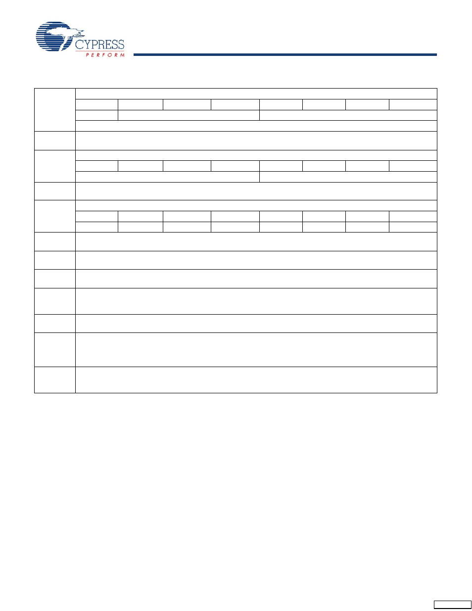 Cypress CY14B101P User Manual | Page 21 / 32