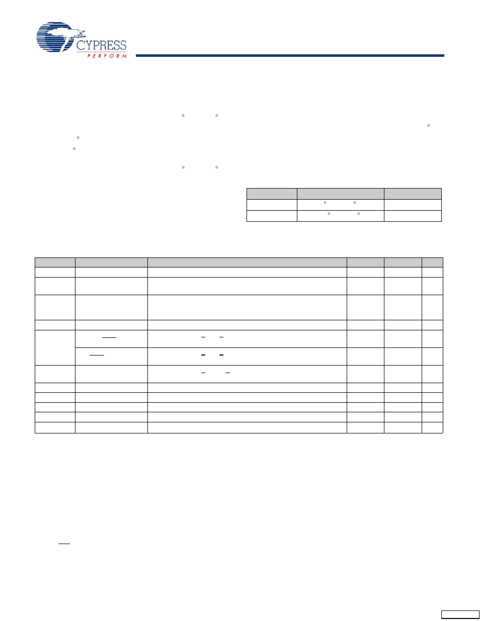 Maximum ratings, Dc electrical characteristics, Dc electrical charac | Teristics | Cypress CY14B101P User Manual | Page 22 / 32