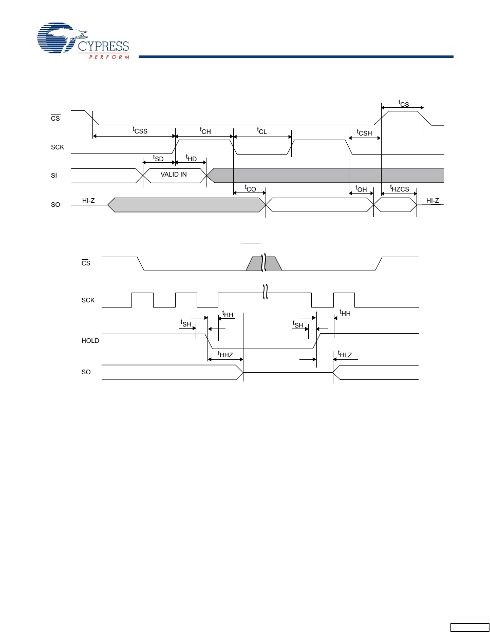 Cypress CY14B101P User Manual | Page 25 / 32