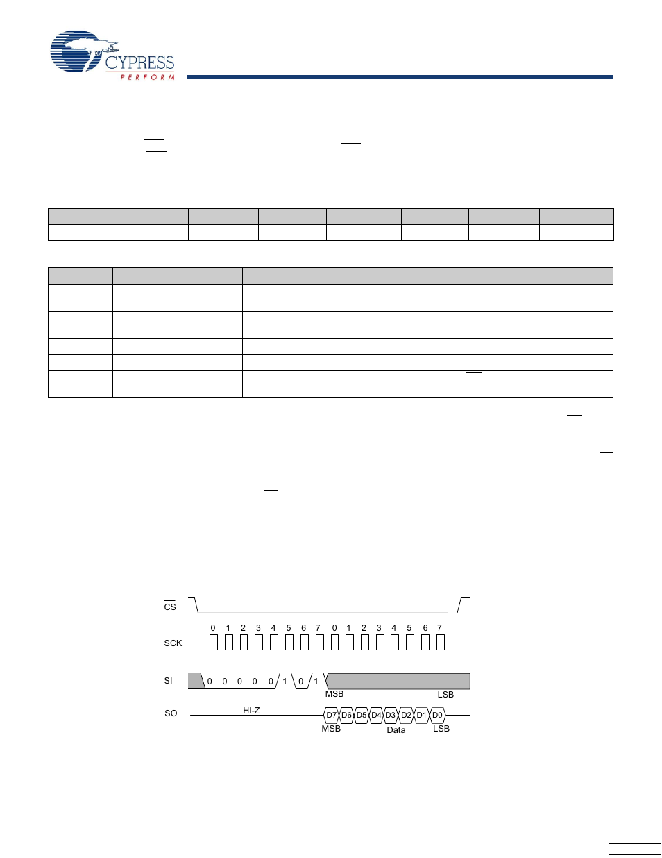 Status register, Read status register (rdsr) instruction, Write status register (wrsr) instruction | Table 4 | Cypress CY14B101P User Manual | Page 8 / 32
