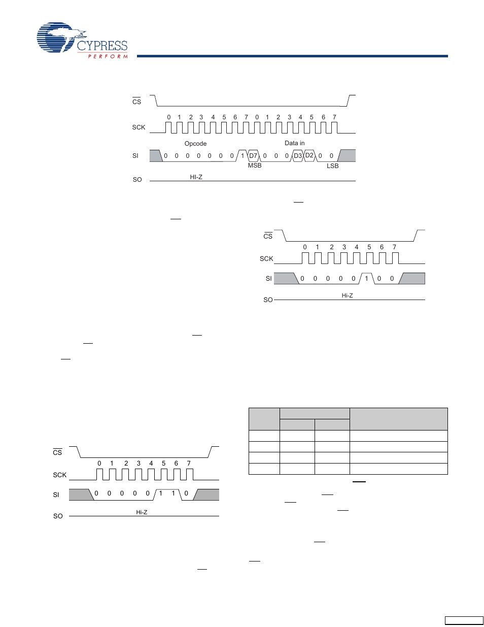 Write protection and block protection, Write enable (wren) instruction, Write disable (wrdi) instruction | Block protection, Hardware write protection (wp pin), Table 5 | Cypress CY14B101P User Manual | Page 9 / 32