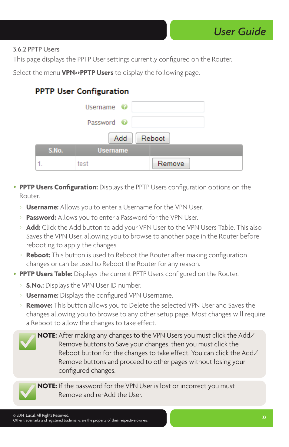 User guide, S.no.: displays the vpn user id number, Username: displays the configured vpn username | Luxul XBR-4400 User Manual | Page 33 / 44