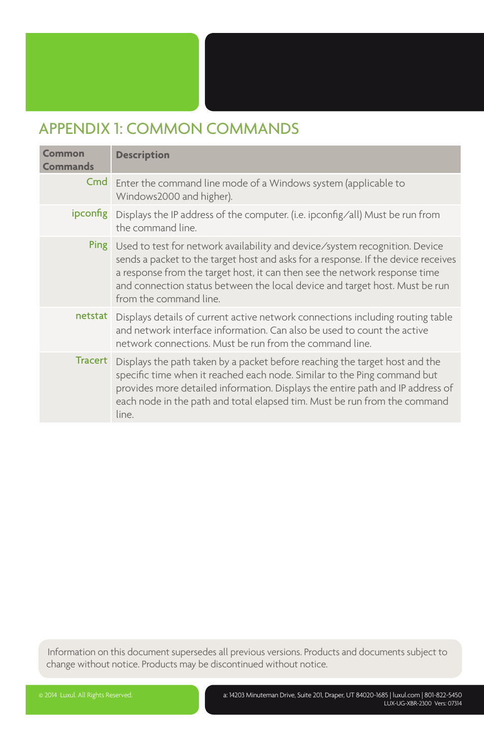 Appendix 1: common commands | Luxul XBR-2300 User Manual | Page 52 / 52