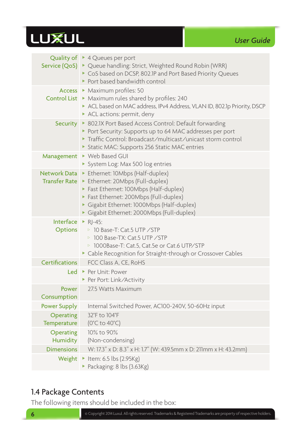 4 package contents, User guide, The following items should be included in the box | Quality of service (qos), 4 queues per port, Queue handling: strict, weighted round robin (wrr), Port based bandwidth control access control list, Maximum profi les: 50, Maximum rules shared by profi les: 240, Acl actions: permit, deny security | Luxul XMS-1024 User Manual | Page 6 / 40