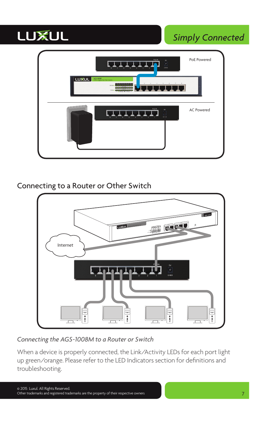 Simply connected, Connecting to a router or other switch, Internet | 2015 luxul. all rights reserved, Poe powered ac powered | Luxul AGS-1008M User Manual | Page 7 / 8