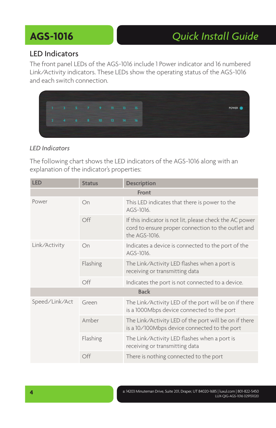 Quick install guide ags-1016, Led indicators | Luxul AGS-1016 User Manual | Page 4 / 8