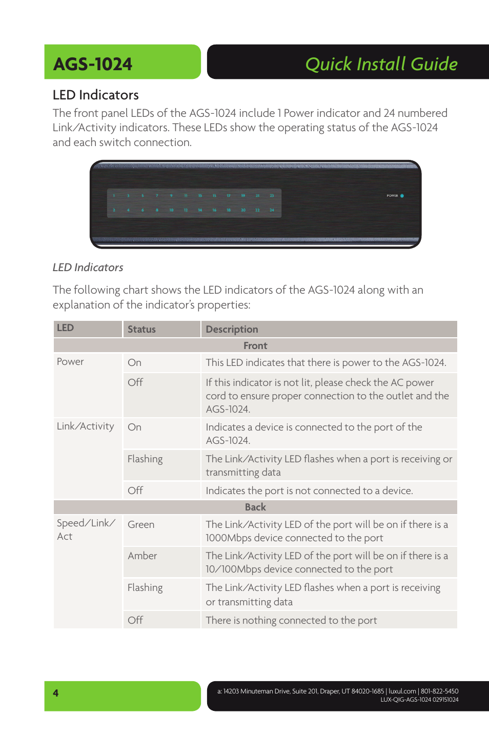 Quick install guide ags-1024, Led indicators | Luxul AGS-1024 User Manual | Page 4 / 8