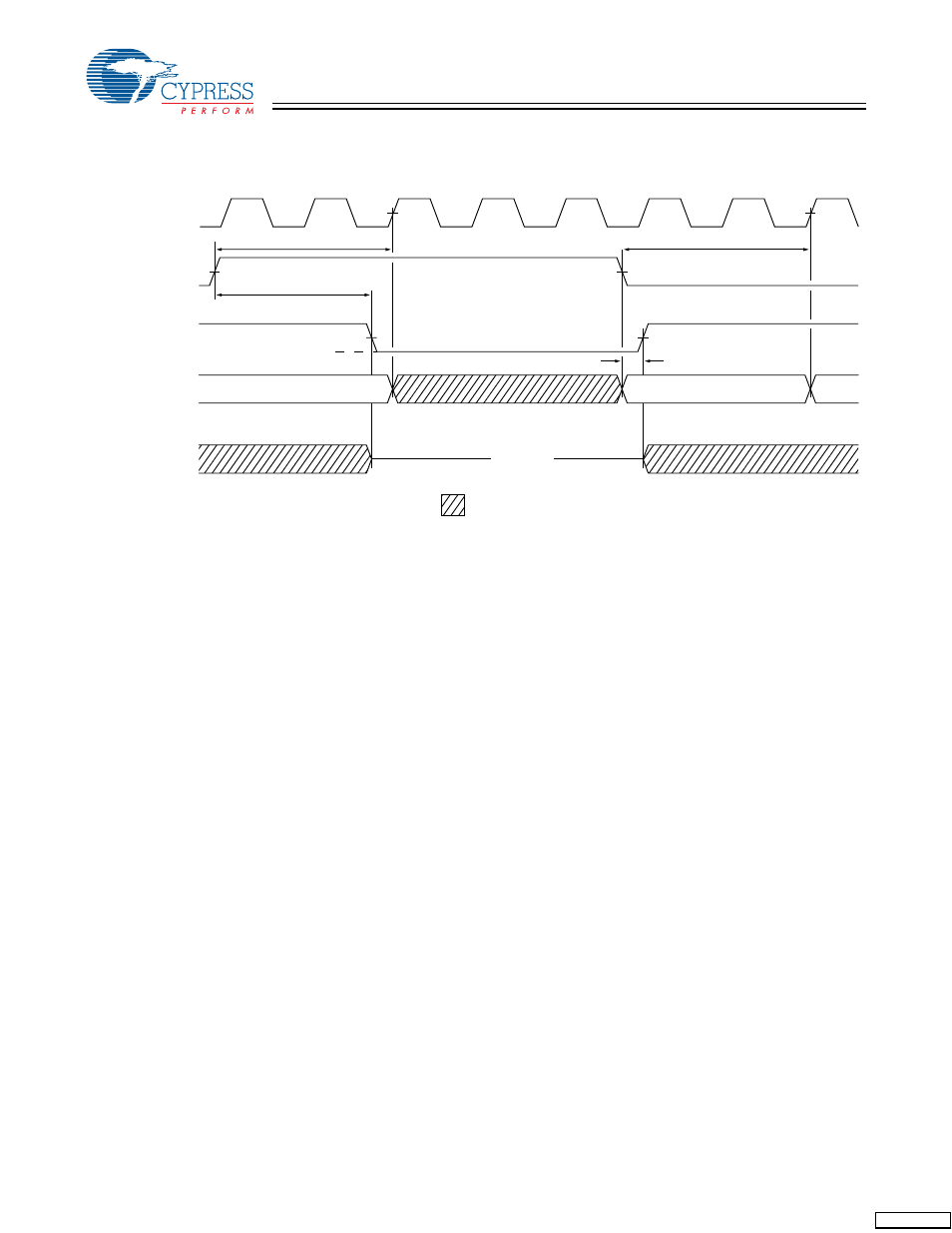 Switching waveforms | Cypress CY7C1223H User Manual | Page 14 / 16