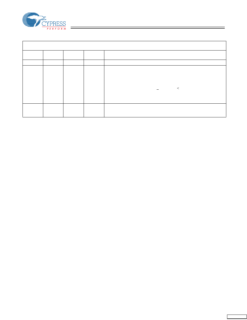 Cypress CY7C1223H User Manual | Page 16 / 16