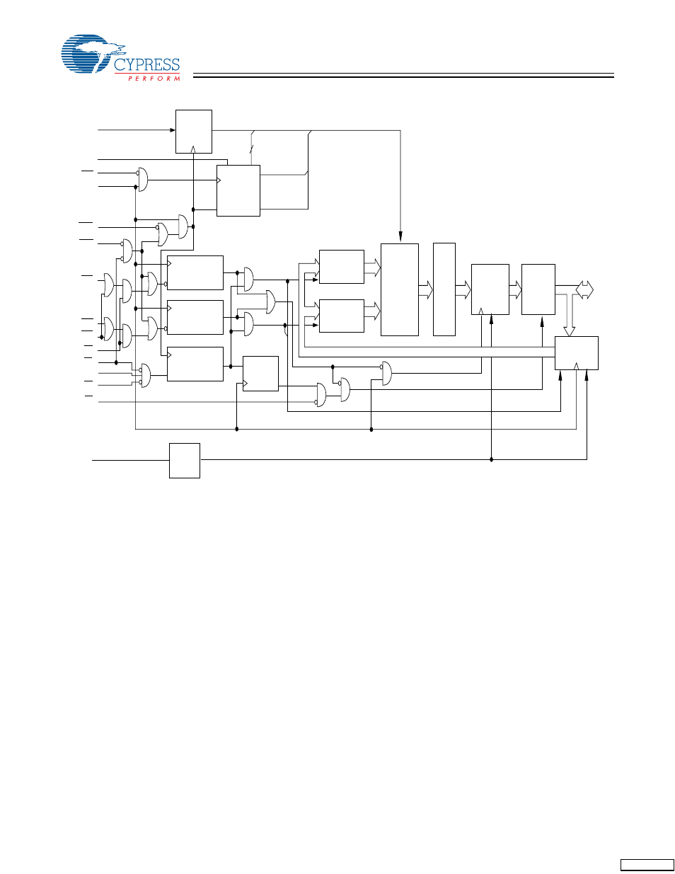 Logic block diagram | Cypress CY7C1223H User Manual | Page 2 / 16