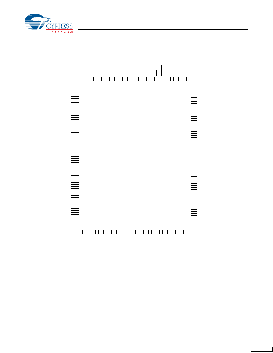 Pin configurations | Cypress CY7C1223H User Manual | Page 3 / 16