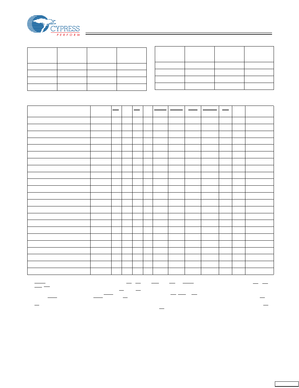 Cypress CY7C1223H User Manual | Page 6 / 16