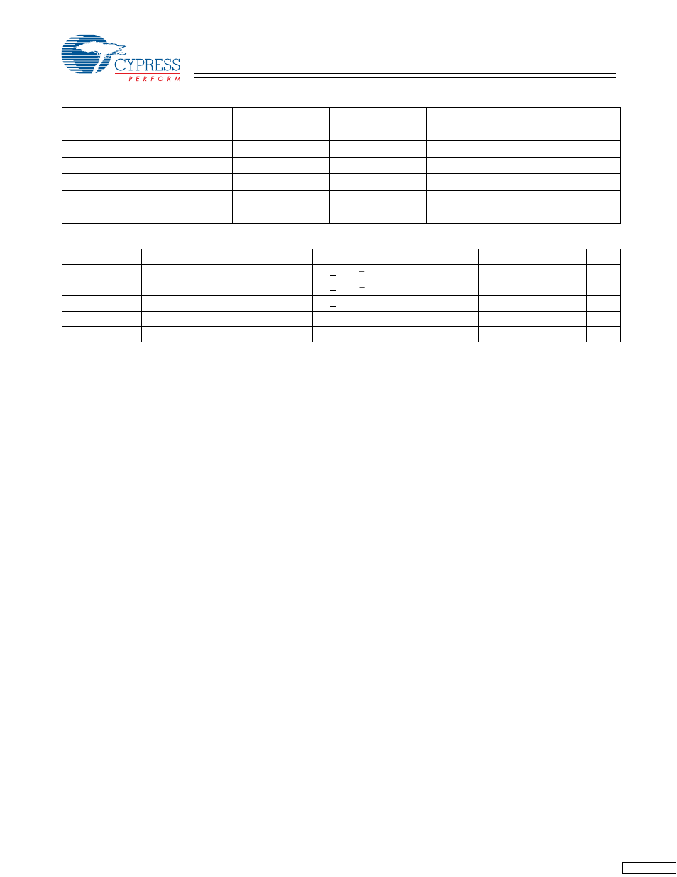 Cypress CY7C1223H User Manual | Page 7 / 16