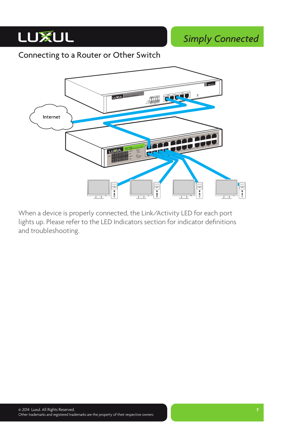 Simply connected, Connecting to a router or other switch | Luxul XGS-1024S User Manual | Page 7 / 8