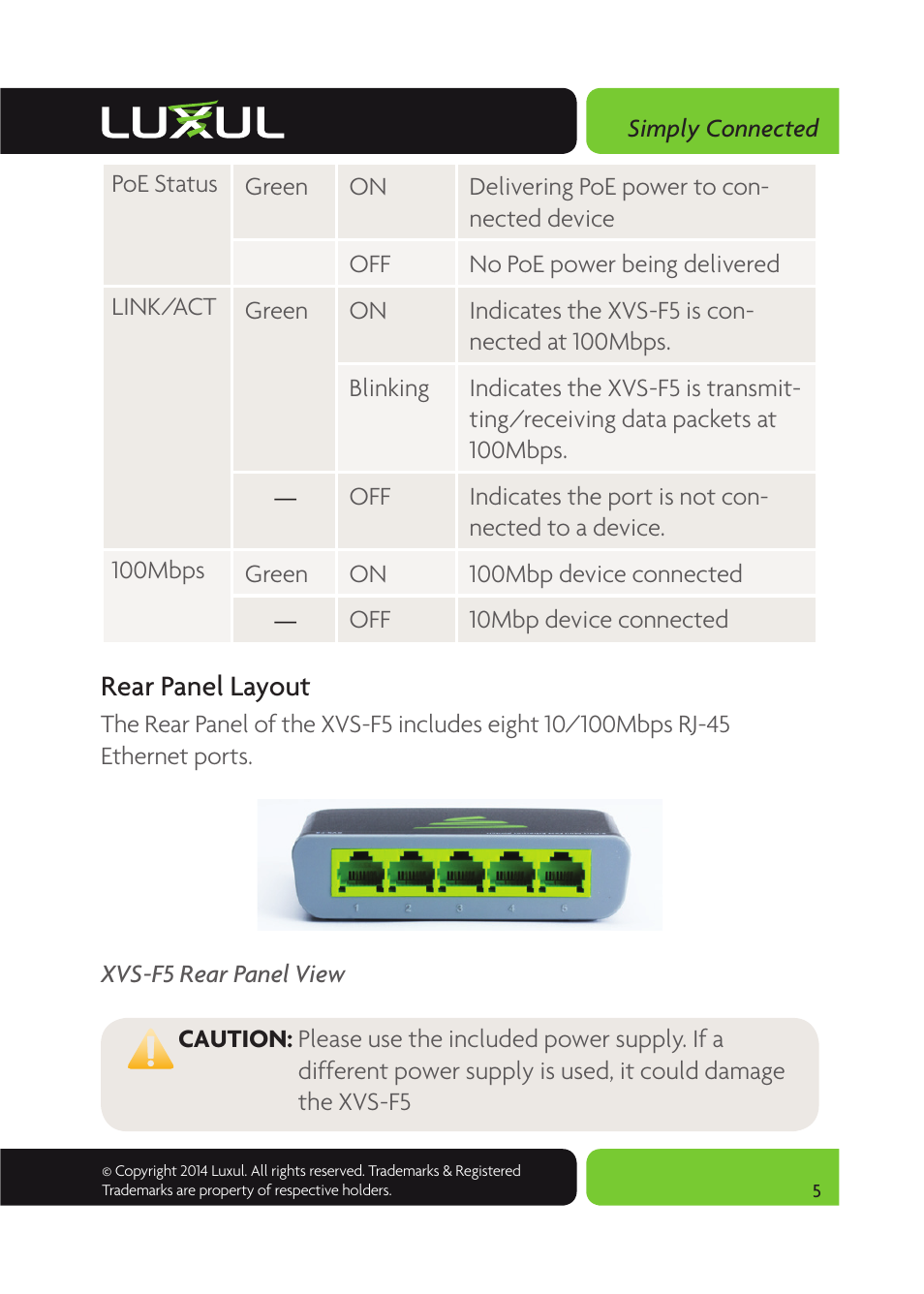 Luxul XVS-F5 User Manual | Page 5 / 8