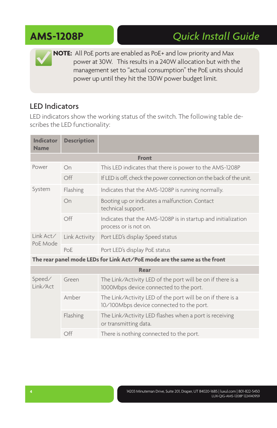 Quick install guide ams-1208p, Led indicators | Luxul AMS-1208P User Manual | Page 4 / 8