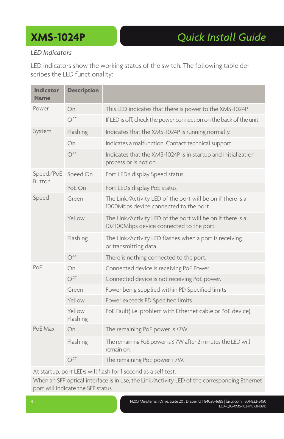 Quick install guide xms-1024p | Luxul XMS-1024P User Manual | Page 4 / 8