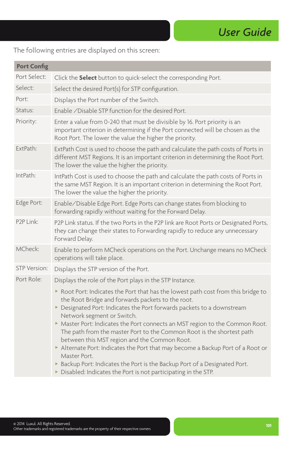 User guide, The following entries are displayed on this screen | Luxul XMS-1024P User Manual | Page 101 / 292