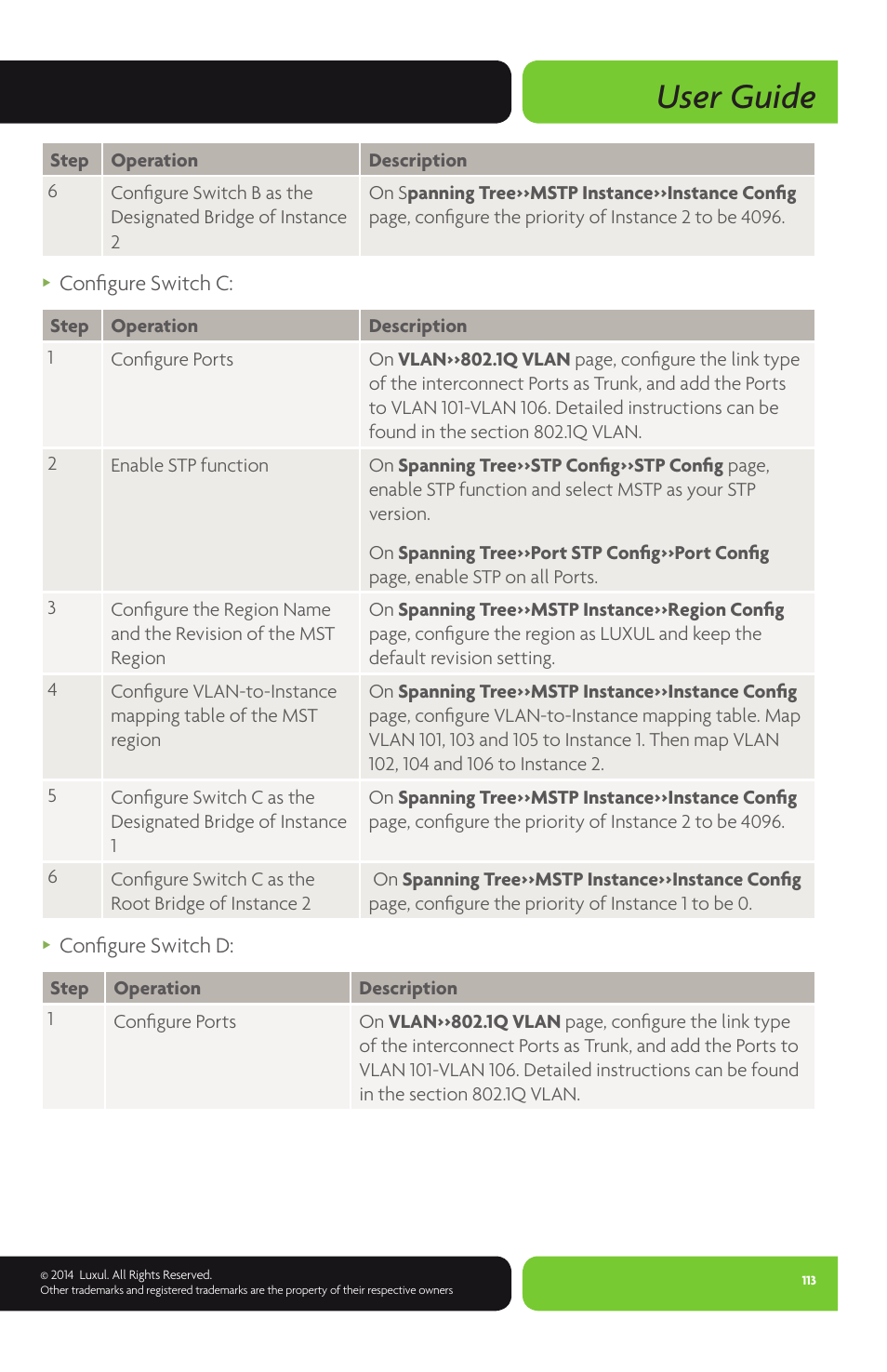 User guide | Luxul XMS-1024P User Manual | Page 113 / 292