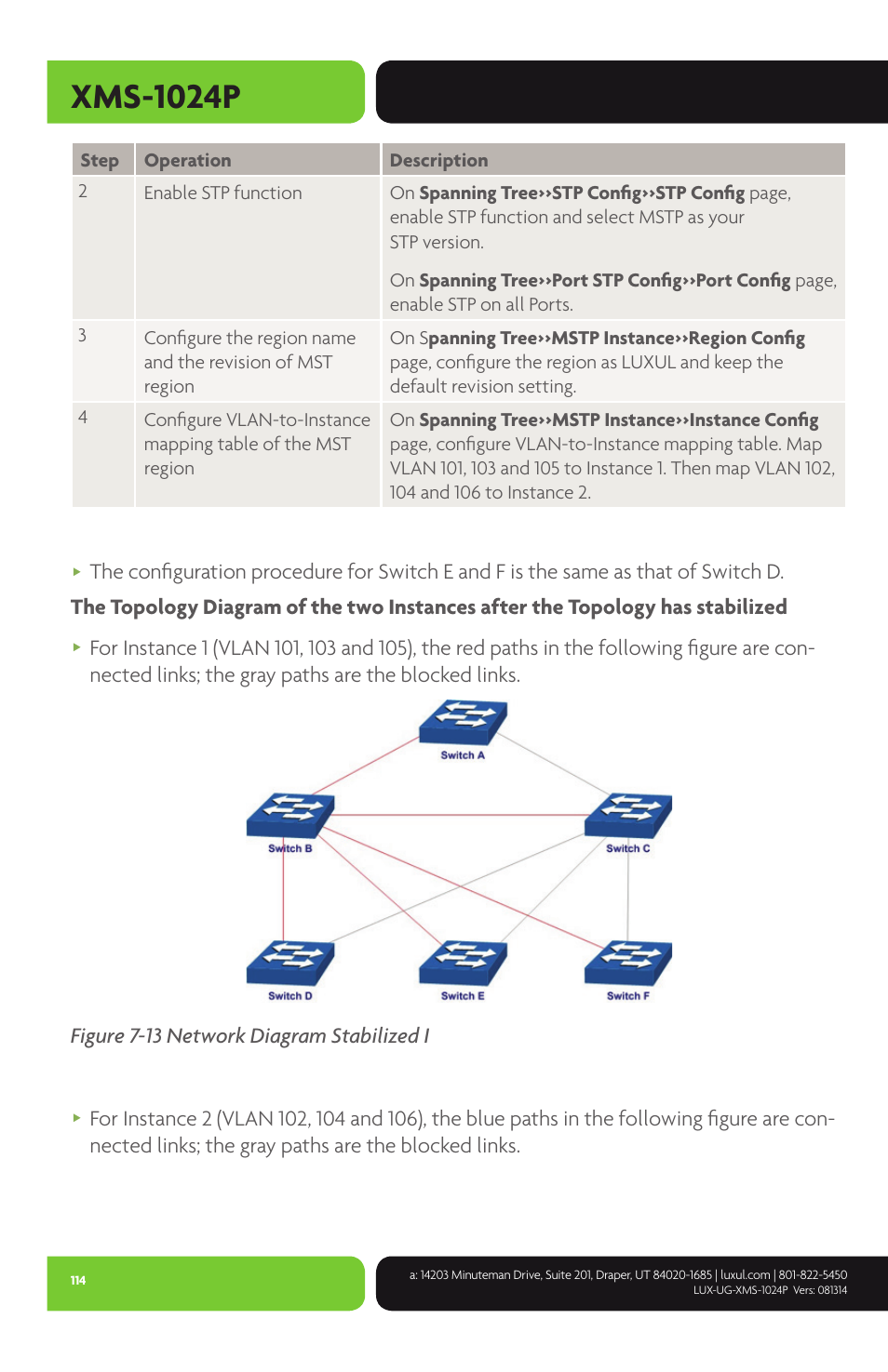 Xms-1024p | Luxul XMS-1024P User Manual | Page 114 / 292