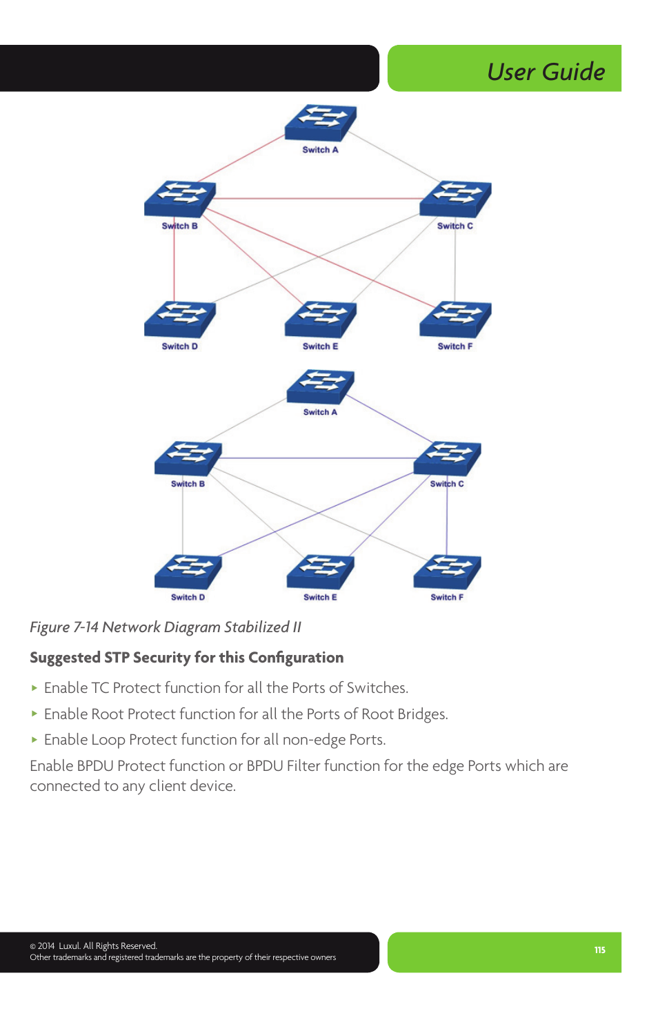 User guide | Luxul XMS-1024P User Manual | Page 115 / 292