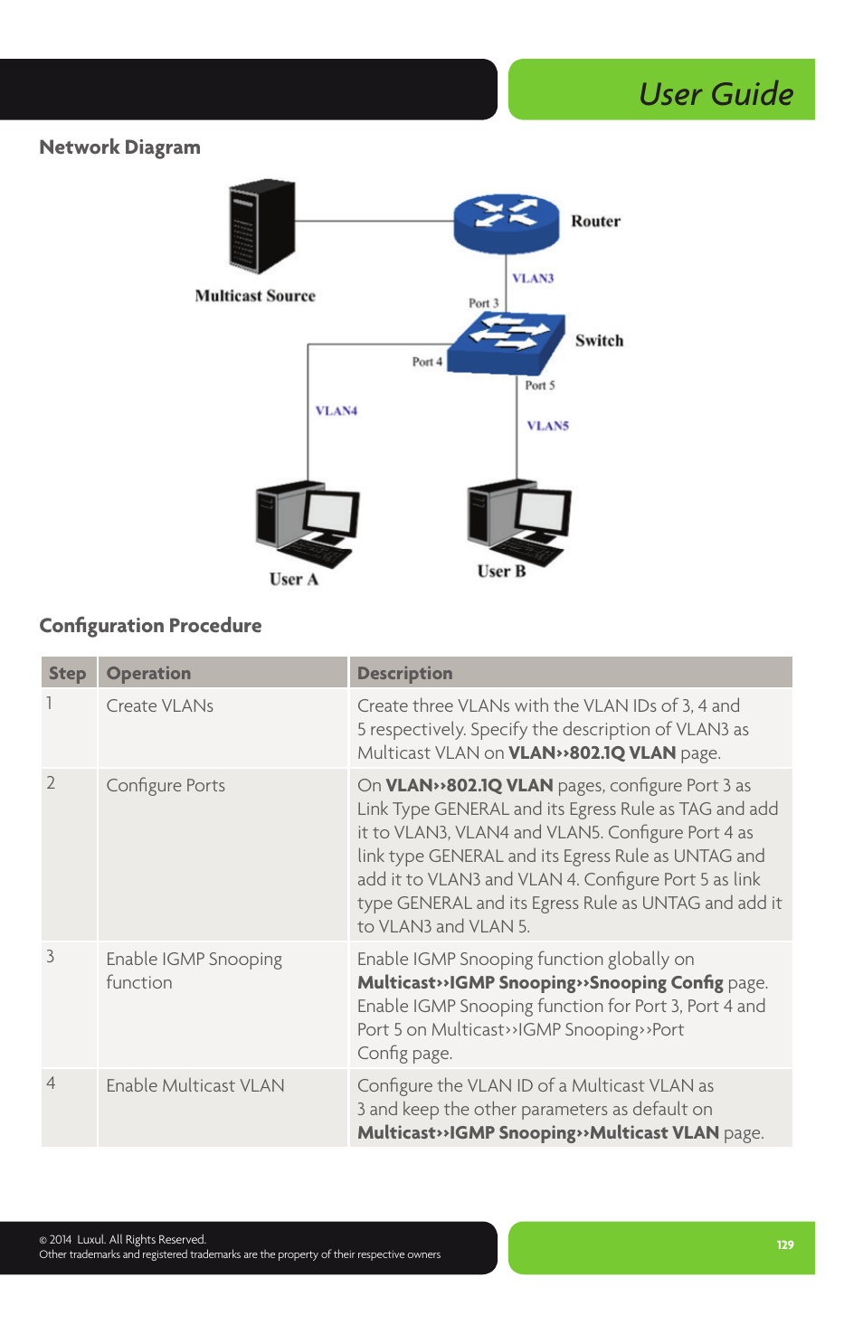 User guide | Luxul XMS-1024P User Manual | Page 129 / 292