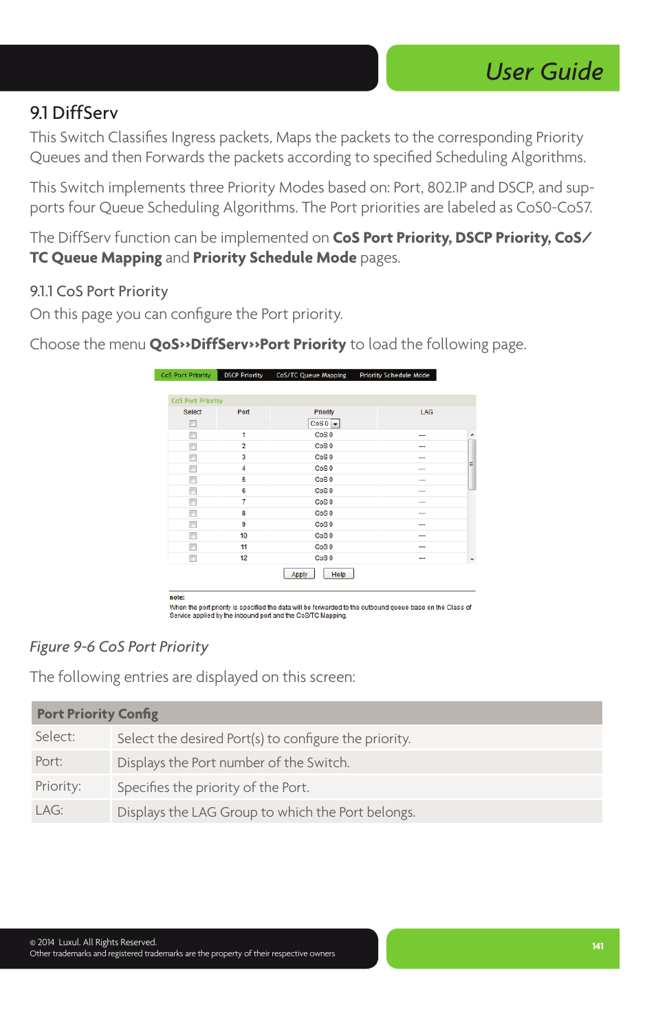 User guide, 1 diffserv | Luxul XMS-1024P User Manual | Page 141 / 292