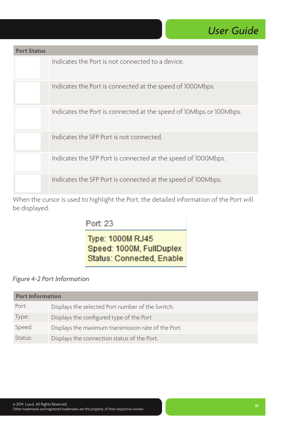 User guide | Luxul XMS-1024P User Manual | Page 17 / 292