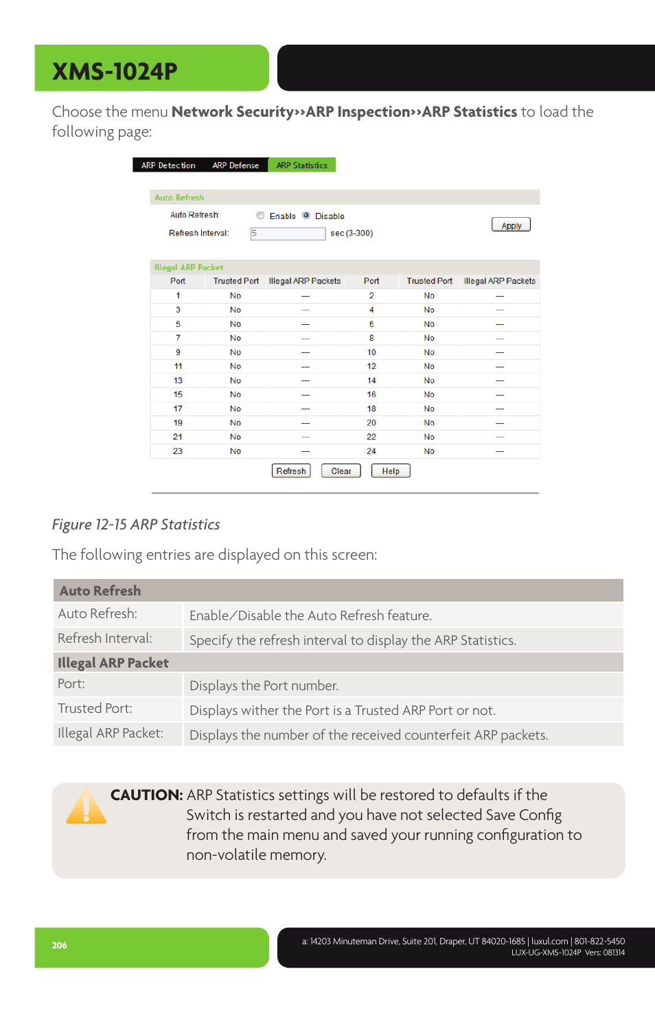 Xms-1024p | Luxul XMS-1024P User Manual | Page 206 / 292