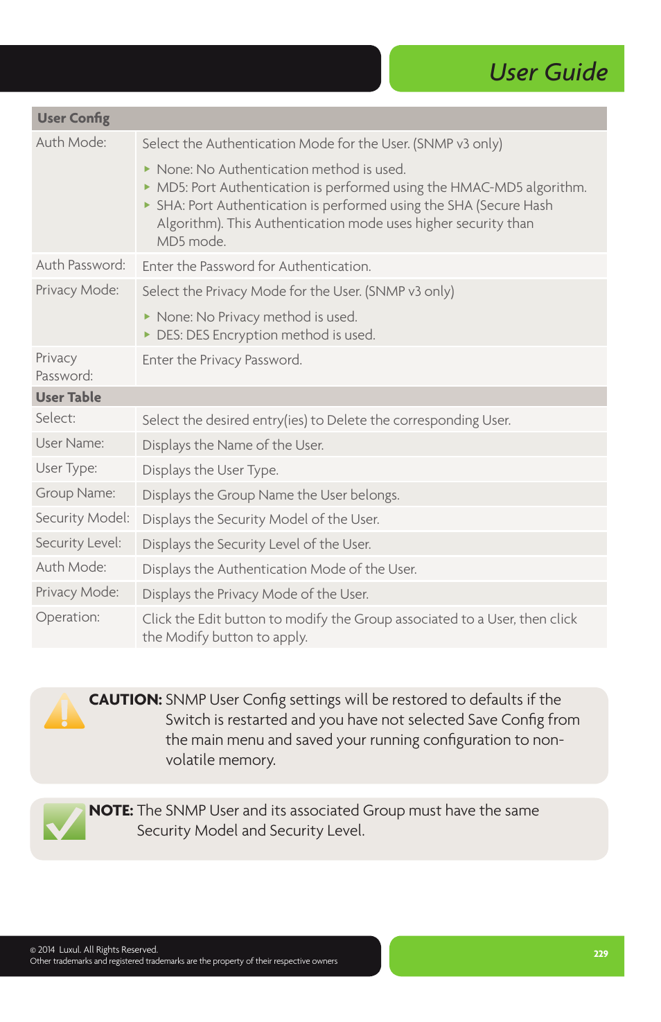 User guide | Luxul XMS-1024P User Manual | Page 229 / 292