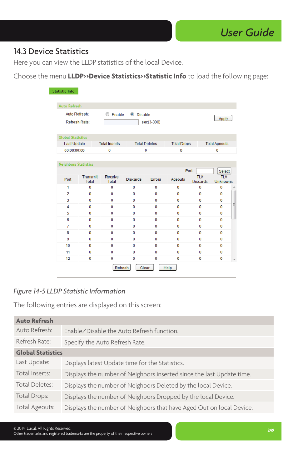 User guide, 3 device statistics | Luxul XMS-1024P User Manual | Page 249 / 292