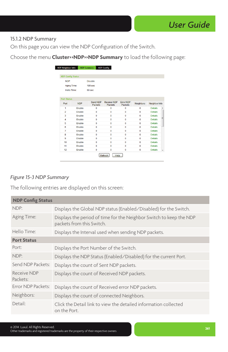 User guide | Luxul XMS-1024P User Manual | Page 261 / 292