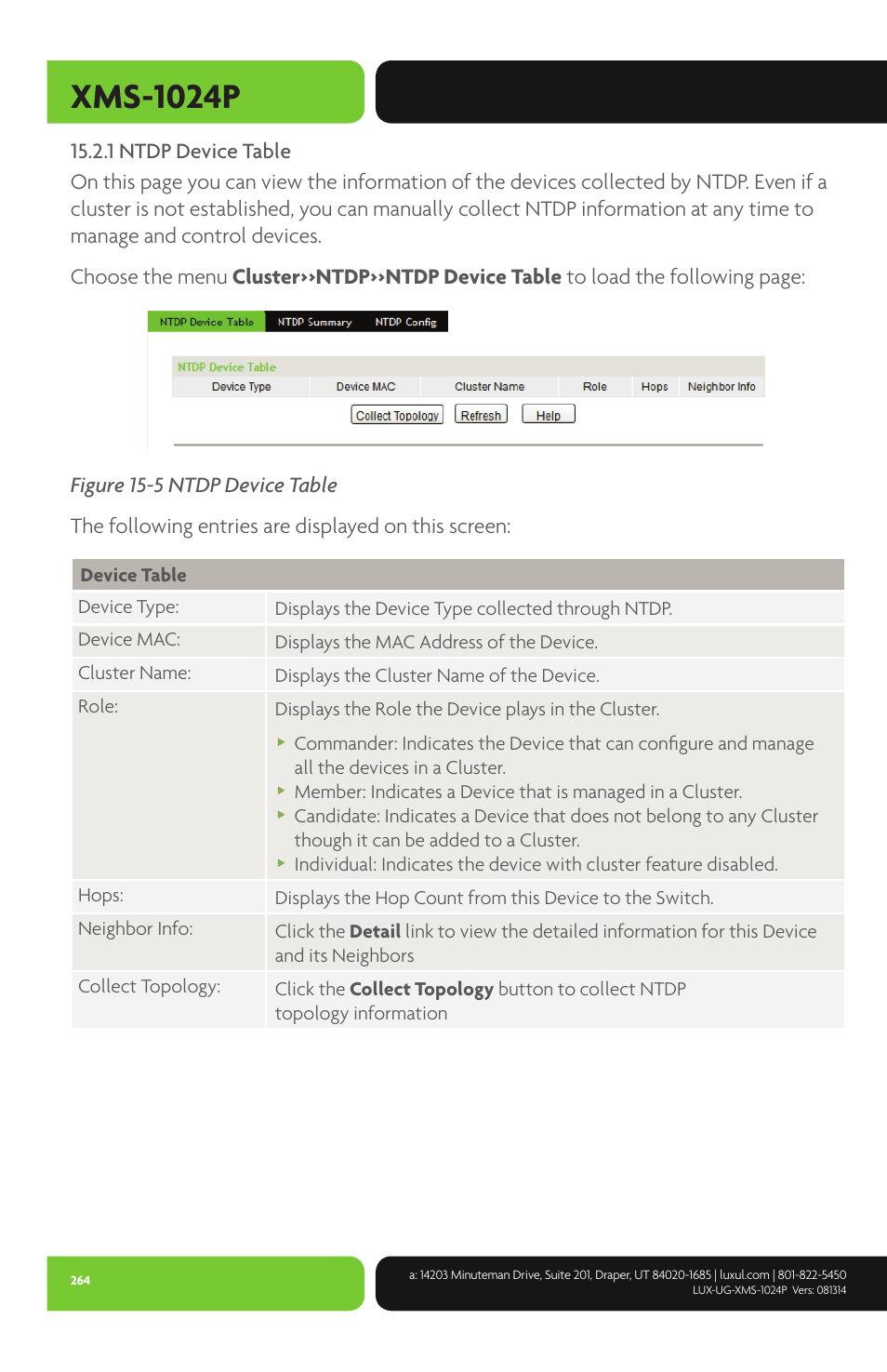 Xms-1024p | Luxul XMS-1024P User Manual | Page 264 / 292