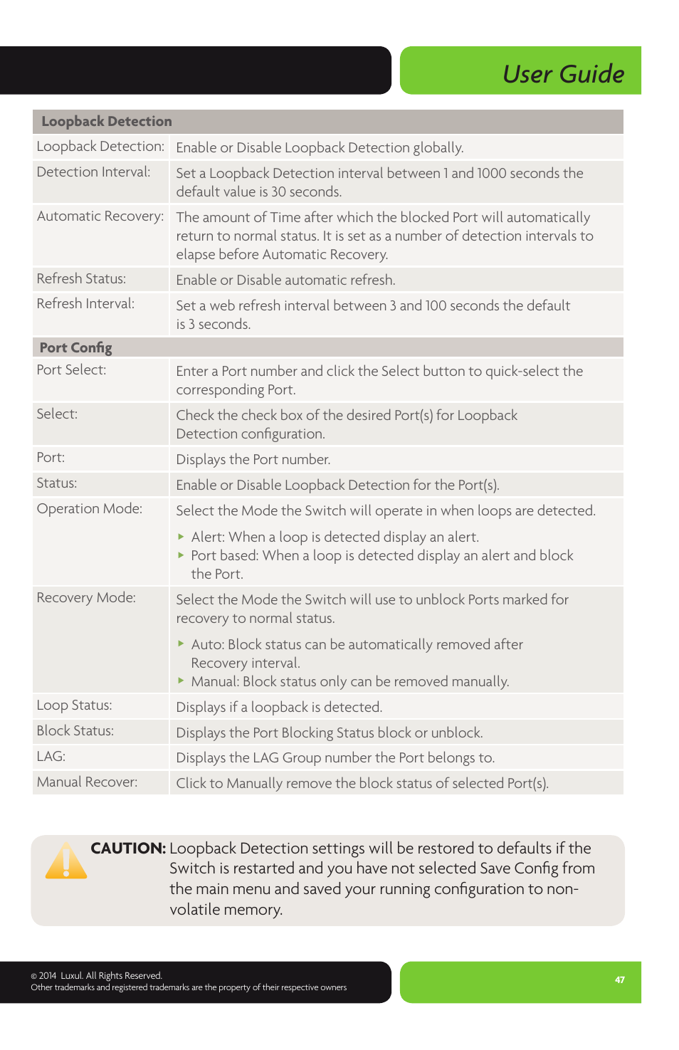 User guide | Luxul XMS-1024P User Manual | Page 47 / 292