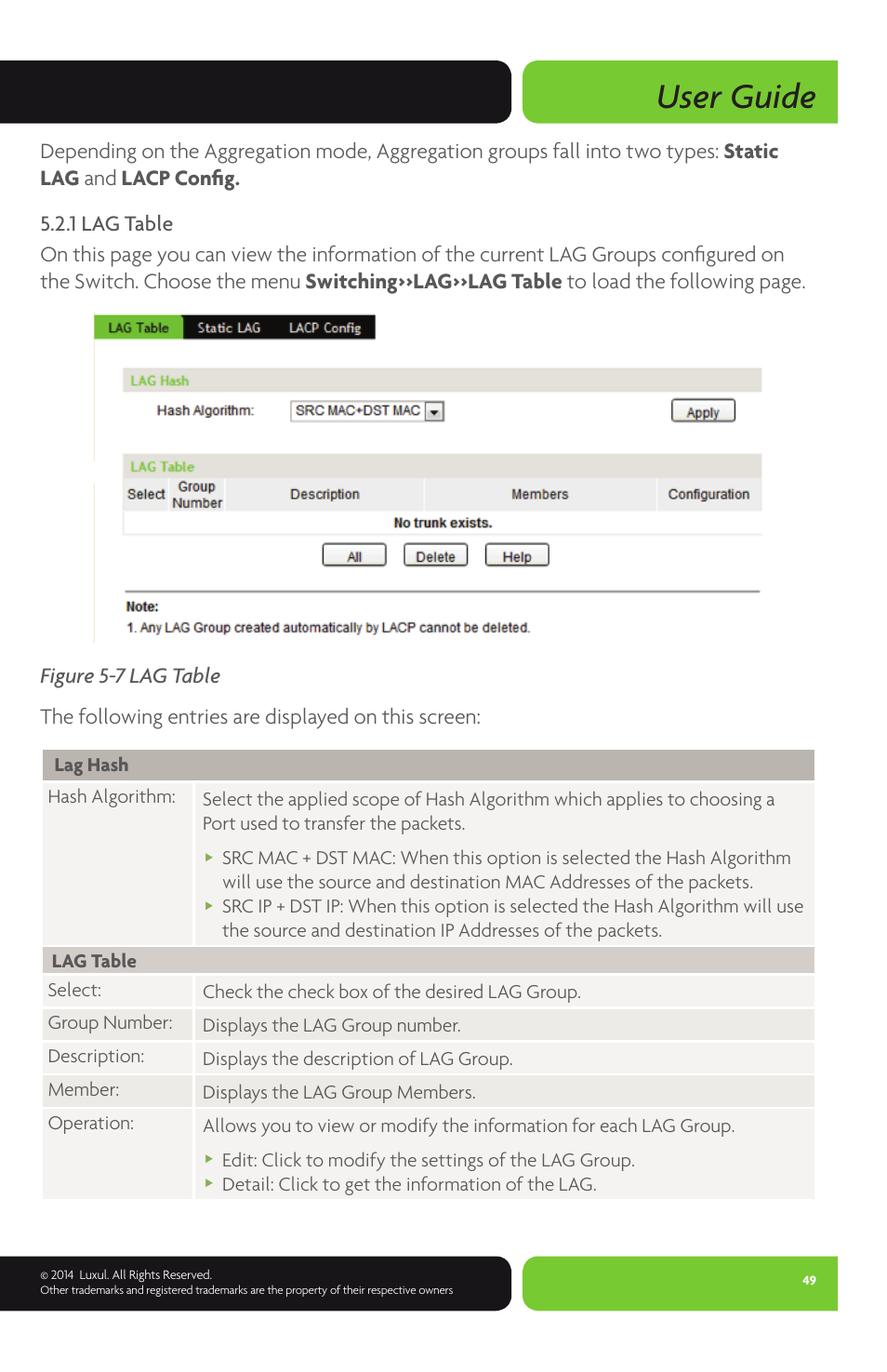 User guide | Luxul XMS-1024P User Manual | Page 49 / 292