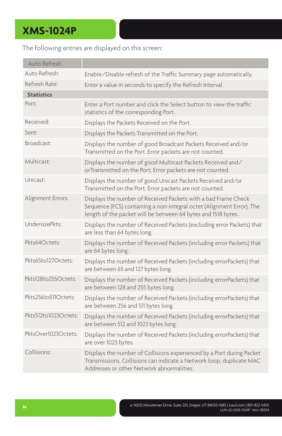 Xms-1024p | Luxul XMS-1024P User Manual | Page 56 / 292
