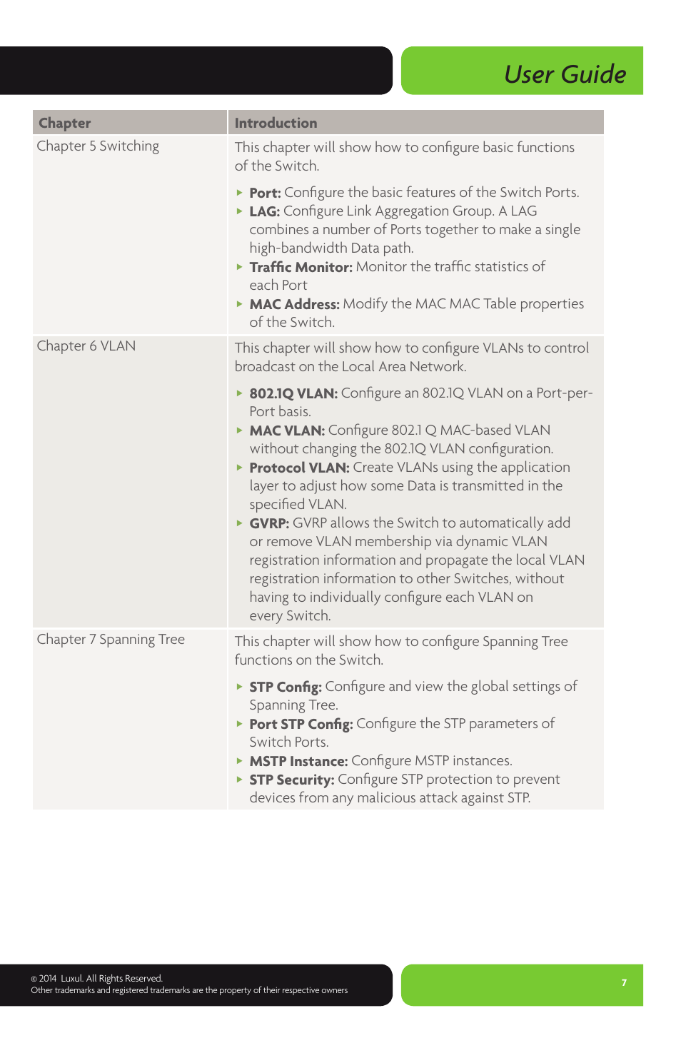 User guide | Luxul XMS-1024P User Manual | Page 7 / 292