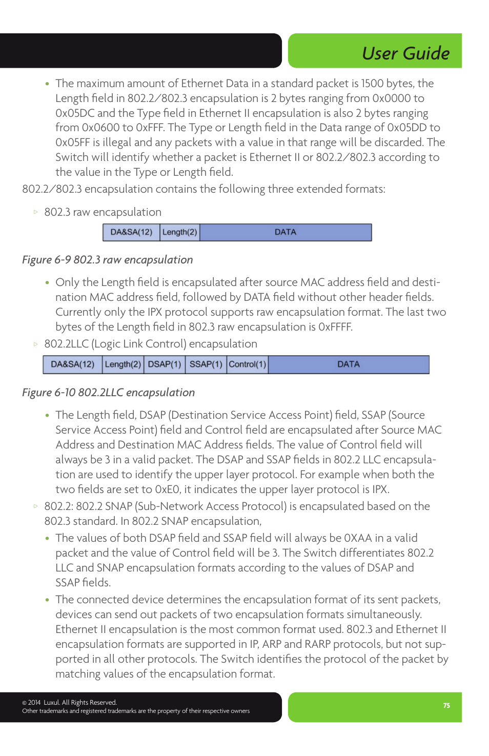 User guide, 3 raw encapsulation | Luxul XMS-1024P User Manual | Page 75 / 292